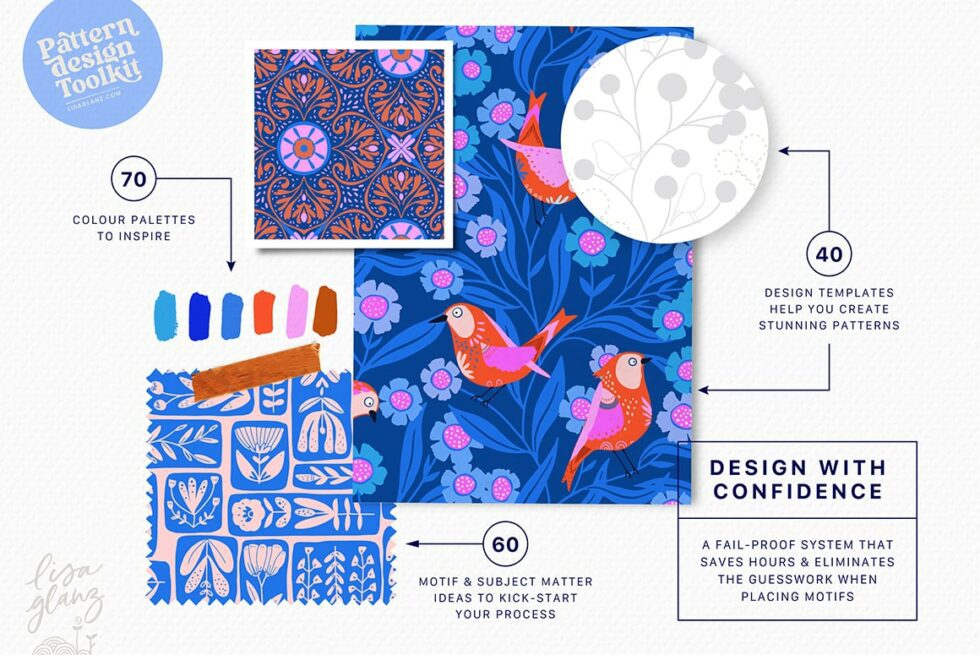 Pattern Design Toolkit - templates for creating the perfect repeat ...