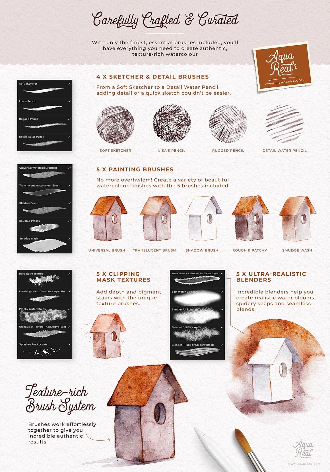 AquaReal 2 Tactile Texture Edition Watercolour Brushes For Procreate